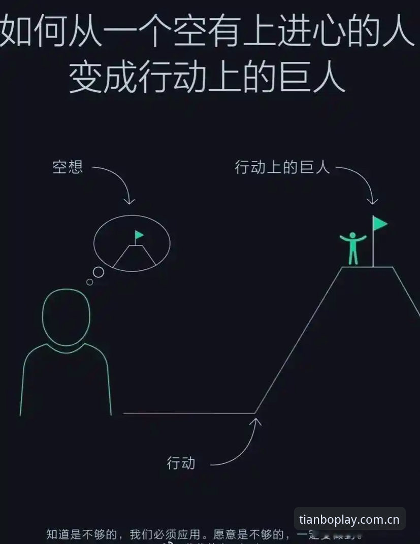 摸透天博注册流程的5个实操要点，从赛程推送到积分榜查询一次说清